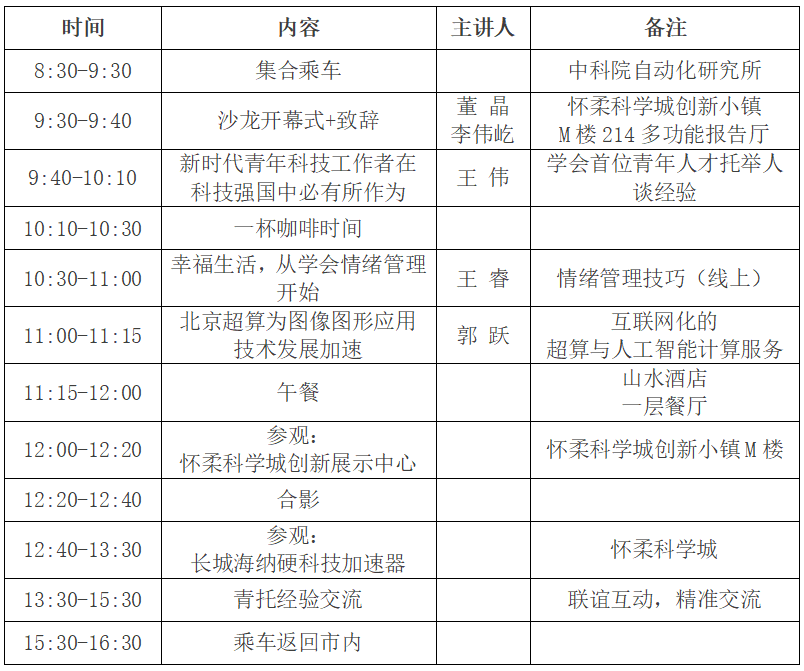 1650605158443989.png shalong.png