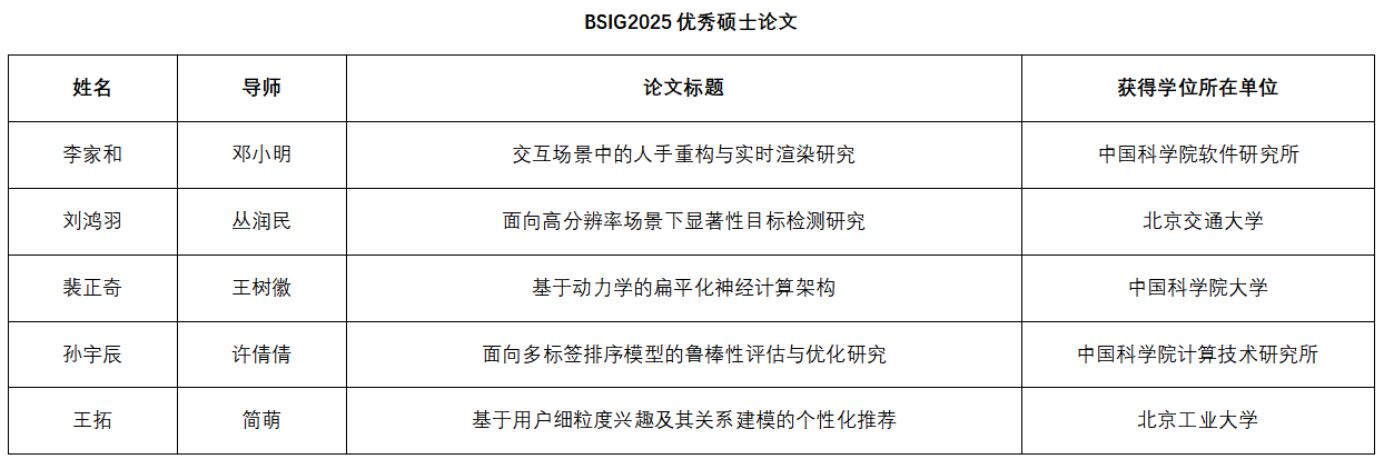 屏幕截图 2025-08-04 162401.png